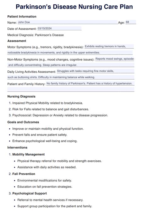 parkinson's disease care plan